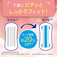 吸水ナプキン 中量用 70cc 16枚 羽なし 23cm ポイズ さらさら 吸水ライナー 無香料 1パック（16枚）尿漏れ