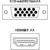 サンワサプライ VGA信号HDMI変換コンバーター VGA-CVHD2 1個
