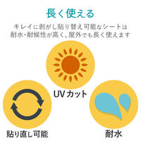 エレコム 手作りステッカー キレイに剥がせる ハガキ ホワイト EDT-STHKHW3