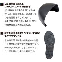 ミドリ安全 JIS規格 重作業用 安全靴 短靴 ウルトララバーテック RU210 26.0cm ブラック 1800002711 1足（直送品）