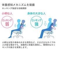 【組立設置込】プラス Tryチェア ローバックL型肘 ホワイト背シェル 座イエローグリーン KB-TR50SEL YG 1脚（直送品）