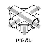 矢崎化工 ジヨイント J-15B AAS S ブラック BL 1セット（5個）（直送品）