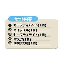 コクヨ（KOKUYO） 非常用品セット　（デスクサイドタイプ） 5点入 DRK-SD1NC 1セット（24個）（直送品）