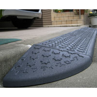 ミスギ セフティスロープ 本体 グレー SS-100（直送品）