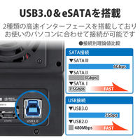 HDD (ハードディスク) ケース 3.5インチHDD USB3.0/eSATA 4ベイ LGB-4BNHEU3 ロジテック 1個