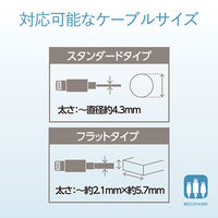 エレコム Lightningケーブル用アクセサリ/コネクタキャップ/ホワイト P-APLTCWH 1個