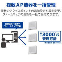 法人向け 無線アクセスポイント AP 管理ソフトウェア 最大3000台 WAB-MAT エレコム 1個（直送品）