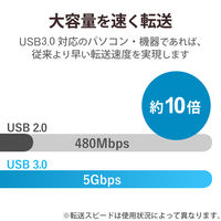 USBハブ USB-A×4ポート USB3.0 個別スイッチ付 マグネット付 30cm U3H-S418BBK エレコム 1個