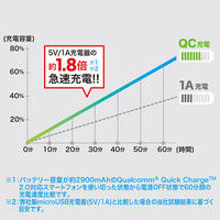 サンワサプライ Quick Charge 2.0対応AC充電器（microUSBケーブル一体型・ブラック） ACA-QC42MBK 1個（直送品）