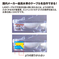 サンワサプライ RJ-45コネクタ(単線用) ADT-RJ45-10SN 1セット(10個入)