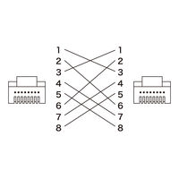 サンワサプライ UTPエンハンスドカテゴリ5ハイグレード単線クロスケーブル KB-10T5-10CN 1個