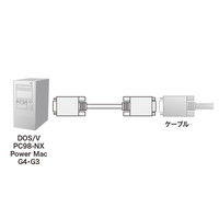サンワサプライ ディスプレイ延長複合同軸ケーブル KB-CHD157FN 1本（直送品）