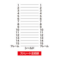 サンワサプライ アナログRGBケーブル KB-D155N 1本（直送品）