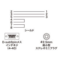 サンワサプライ デジカメケーブ（FUJIFILM） KB-DG02-2K 1本（直送品）
