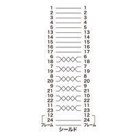 サンワサプライ GP-IBケーブル KB-GPIB1KN 1本（直送品）