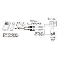 サンワサプライ オーディオスプリッター KB-IPSP 1本