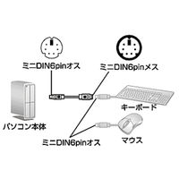 サンワサプライ キーボード延長ケーブル KB-K664K 1本