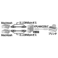 サンワサプライ MACシリアルケーブル KB-M882K 1本（直送品）