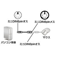 サンワサプライ マウス延長ケーブル KB-MAE2K 1本