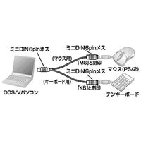 サンワサプライ PS/2スプリッター KB-PSY02K2 1個