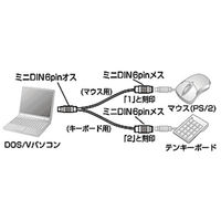 サンワサプライ PS/2スプリッター KB-PSY02K3 1個（直送品）