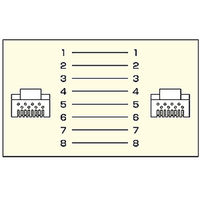 サンワサプライ STPエンハンスドカテゴリ5ケーブル 20m ライトブルー KB-STP-20LBN（直送品）