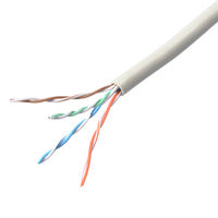 サンワサプライ カテゴリ5eUTP単線ケーブルのみ 300m ライトグレー KB-T5-CB300N（直送品）