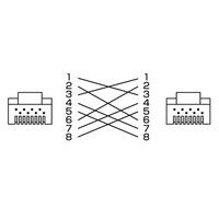 サンワサプライ エンハンスドカテゴリ5より線クロスケーブル 10m ライトグレー KB-T5Y-10CN（直送品）