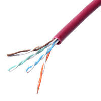 サンワサプライ カテゴリ5eUTPより線ケーブルのみ 300m レッド KB-T5Y-CB300RN（直送品）