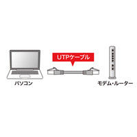サンワサプライ つめ折れ防止カテゴリ6LANケーブル 0.5m  ブルー KB-T6TS-005BL（直送品）