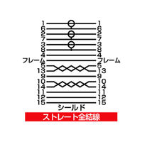 サンワサプライ ナイロンメッシュディスプレイケーブル KC-NMV150K 1本（直送品）