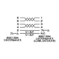 サンワサプライ IEEE1394ケーブル KE-1346-03BK 1本（直送品）