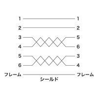 サンワサプライ IEEE1394ケーブル KE-1394-1K 1本