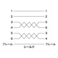 サンワサプライ IEEE1394ケーブル KE-1394-45K 1本（直送品）