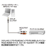 サンワサプライ オーディオケーブル KM-A1-10K2 1本（直送品）