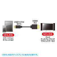 サンワサプライ MHLケーブル 2m KM-MHL20 1本（直送品）