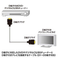 サンワサプライ D端子ビデオケーブル KM-V16-50K2 1本（直送品）