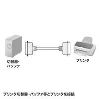 サンワサプライ プリンタケーブル KP-362K 1本（直送品）