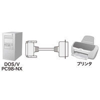 サンワサプライ プリンタケーブル KP-DV5K 1本（直送品）
