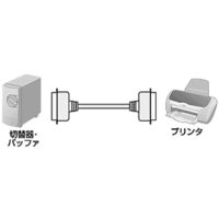 サンワサプライ プリンタケーブル KPU-004K2 1本（直送品）