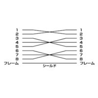 サンワサプライ プリンタケーブル KPU-MAC2 1本（直送品）