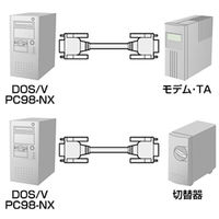 サンワサプライ エコRS-232Cケーブル KR-ECM3 1本