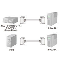 サンワサプライ RS-232Cケーブル KRS-005-15N 1本（直送品）
