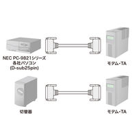 サンワサプライ RS-232Cケーブル KRS-005N 1本