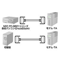 サンワサプライ RS-232Cケーブル KRS-101K2 1本
