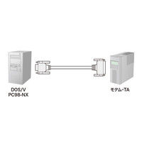 サンワサプライ RS-232Cケーブル KRS-3110FN 1本（直送品）