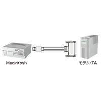 サンワサプライ RS-232Cケーブル KRS-405M1K 1本（直送品）