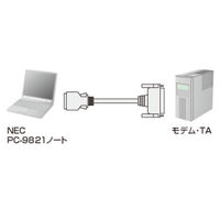 サンワサプライ RS-232Cケーブル KRS-HA152K 1本（直送品）