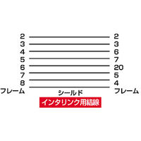 サンワサプライ インタリンクケーブル KRS-L925-2K 1本（直送品）