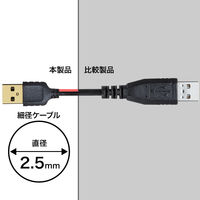 サンワサプライ 極細USBケーブル A-Bタイプ ブラック 1.5m USB2.0 KU20-SL15BK 1本（直送品）